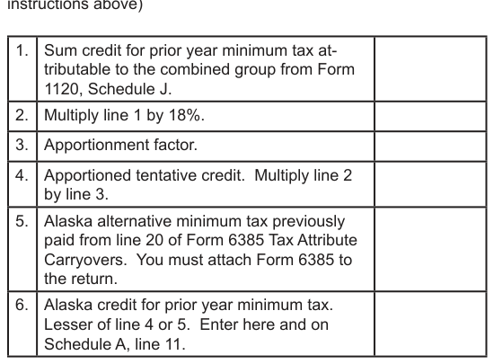 Table from the official PDF (page 9)