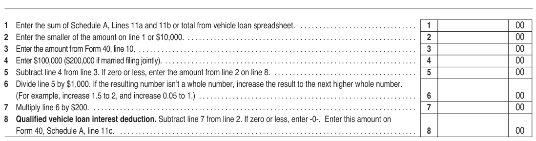 Table from the official PDF (page 31)