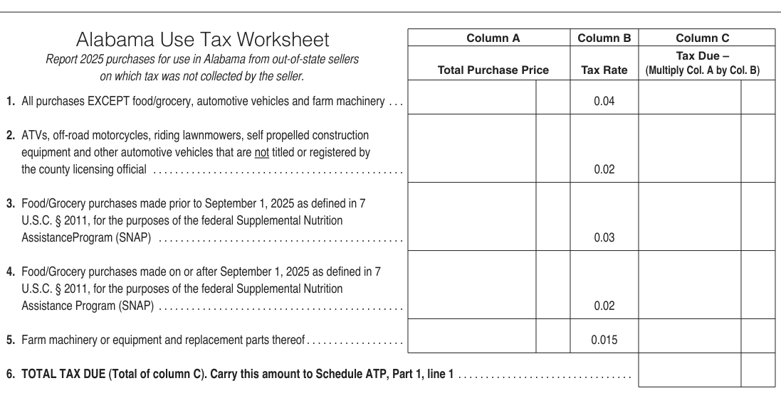 Table from the official PDF (page 9)