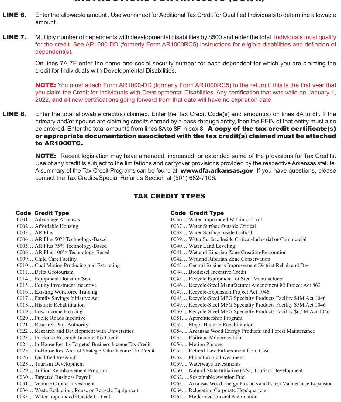 Table from the official PDF (page 2)