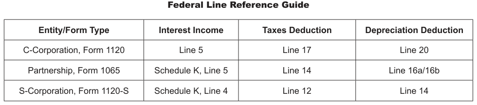 Table from the official PDF (page 1)