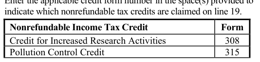 Table from the official PDF (page 11)