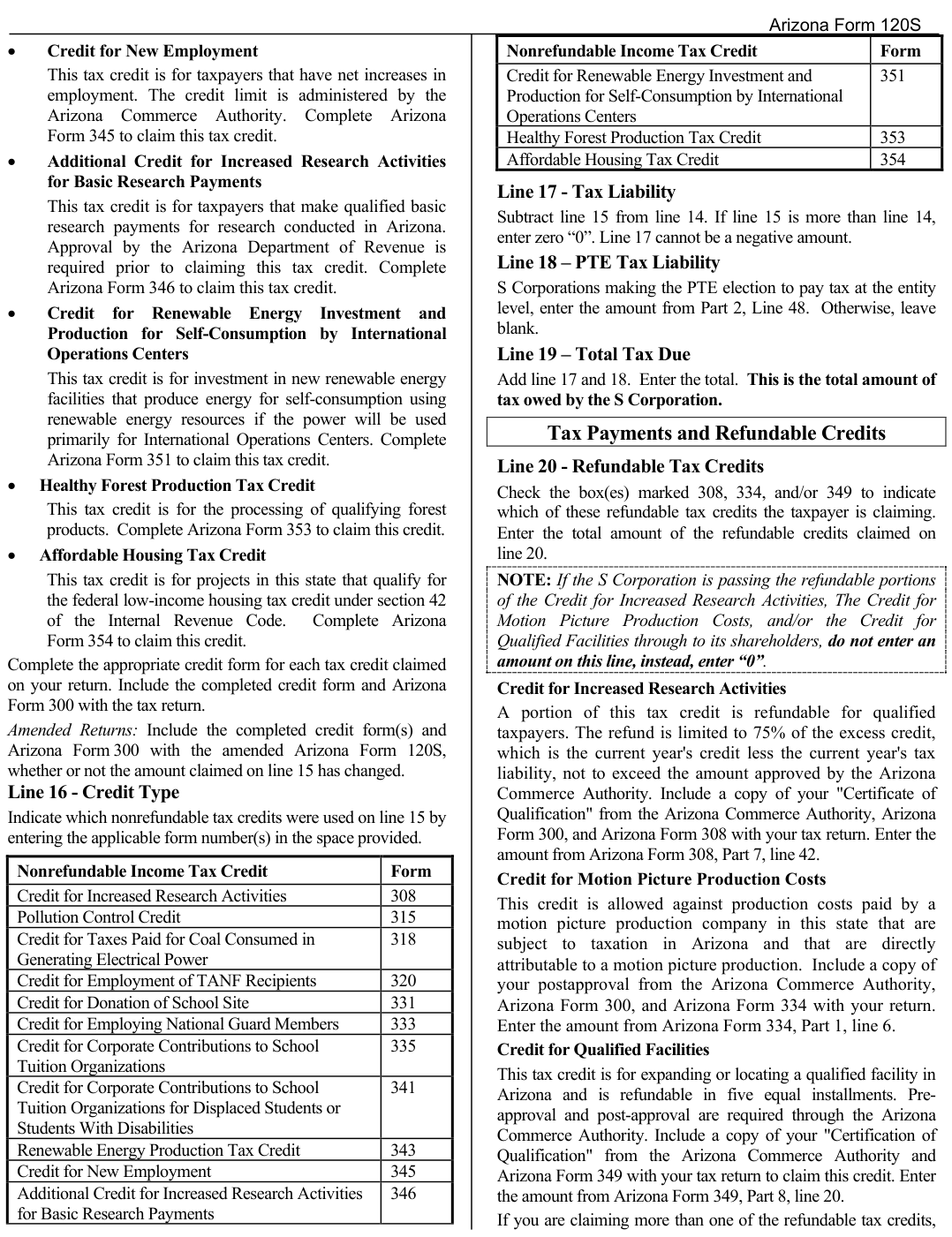 Table from the official PDF (page 12)