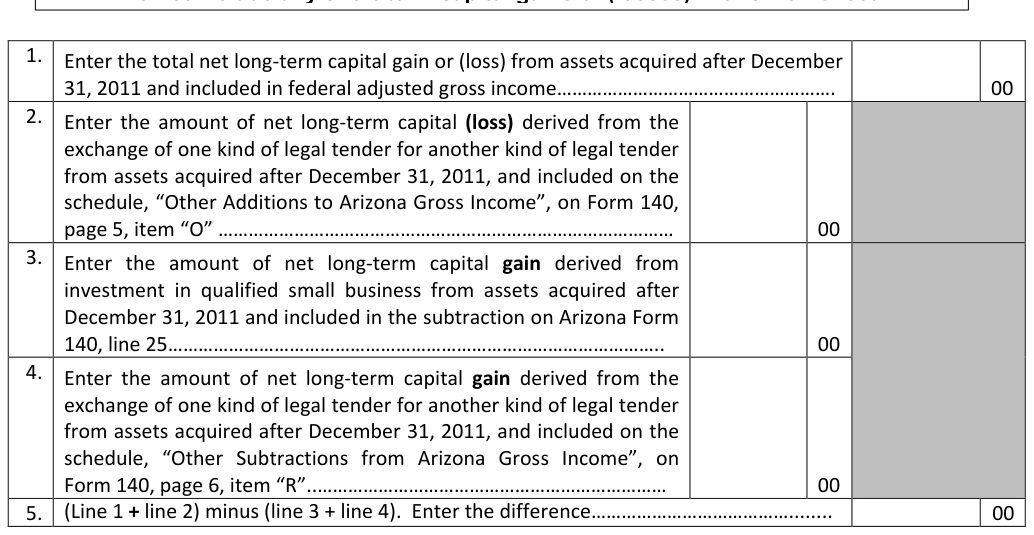 Table from the official PDF (page 32)