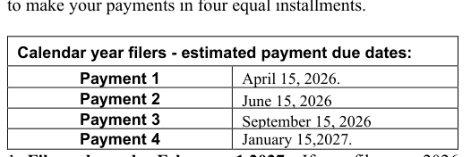 Table from the official PDF (page 4)