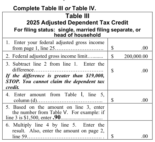 Table from the official PDF (page 25)