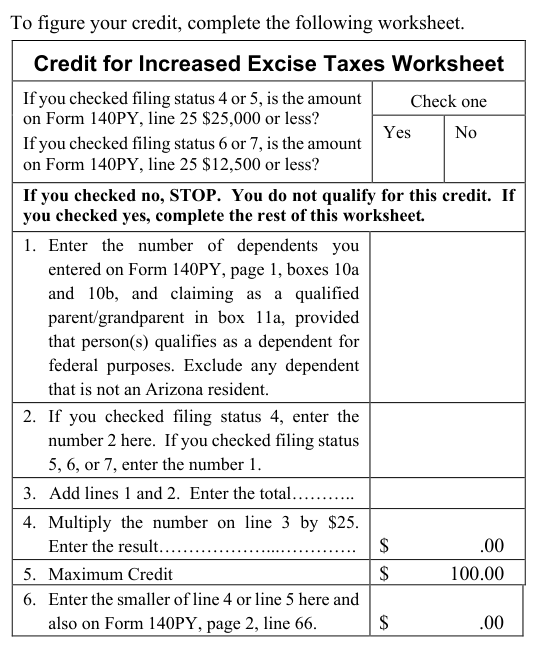 Table from the official PDF (page 29)