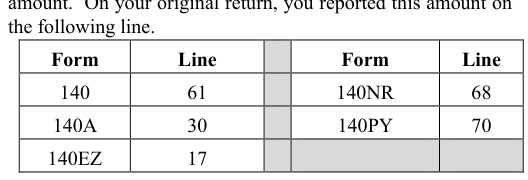 Table from the official PDF (page 10)