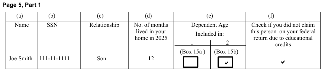 Table from the official PDF (page 13)