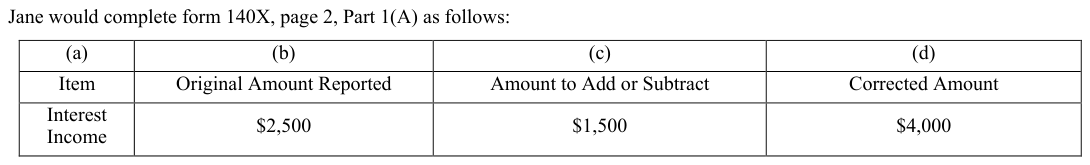 Table from the official PDF (page 14)