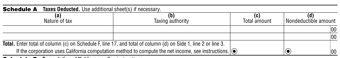 Table from the official PDF (page 4)