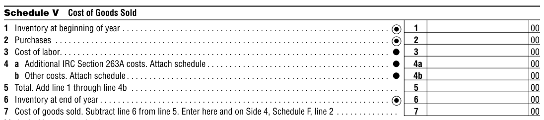 Table from the official PDF (page 5)