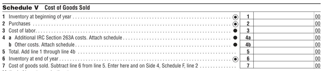 Table from the official PDF (page 27)