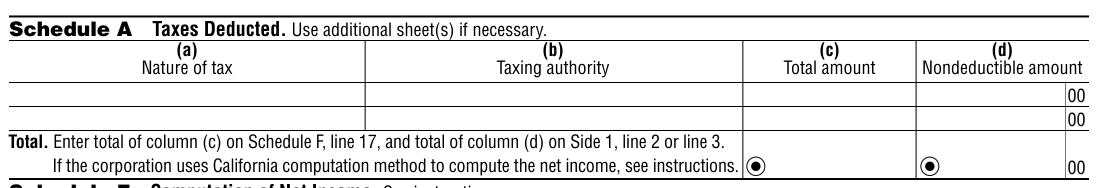 Table from the official PDF (page 4)
