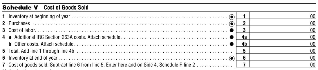 Table from the official PDF (page 5)