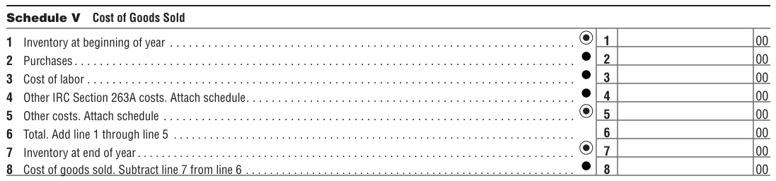 Table from the official PDF (page 33)
