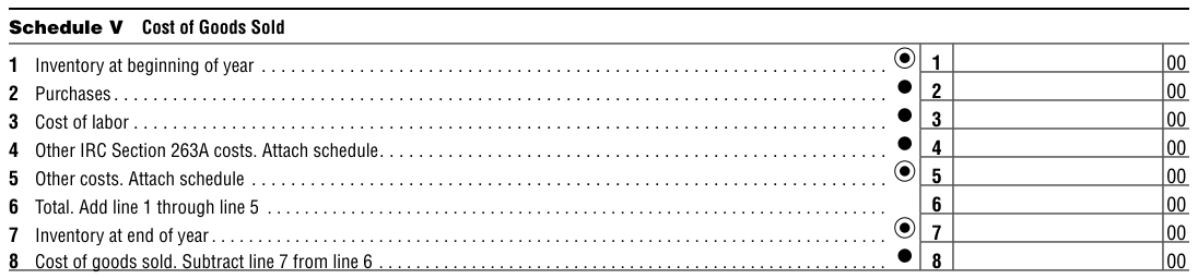 Table from the official PDF (page 5)