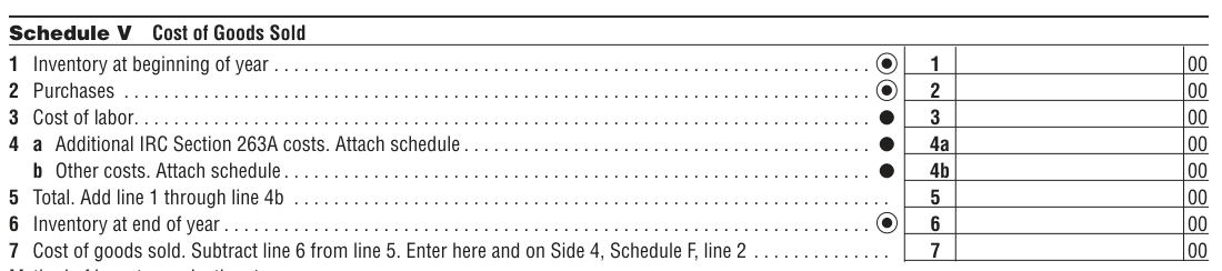 Table from the official PDF (page 5)