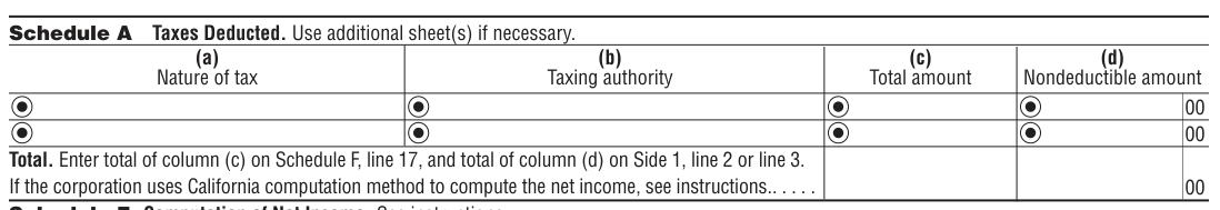 Table from the official PDF (page 4)