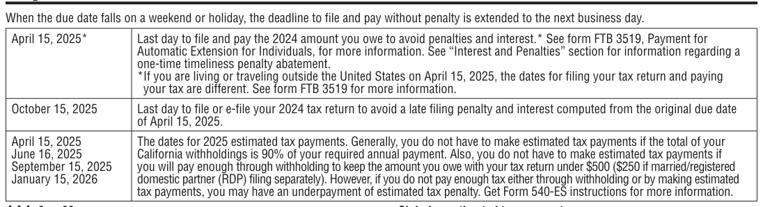 Table from the official PDF (page 3)
