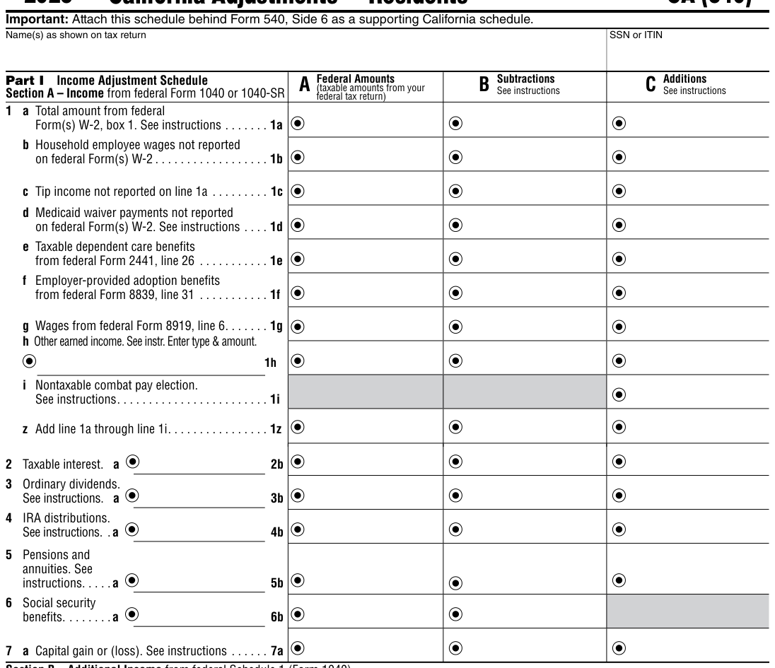 Table from the official PDF (page 1)