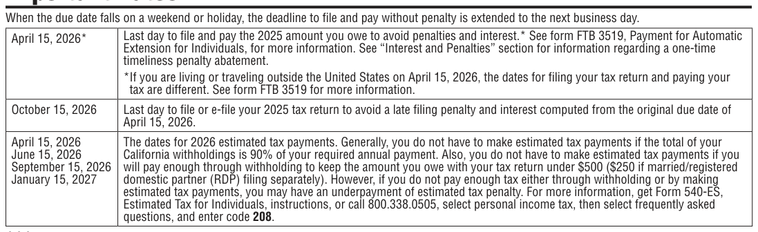 Table from the official PDF (page 3)