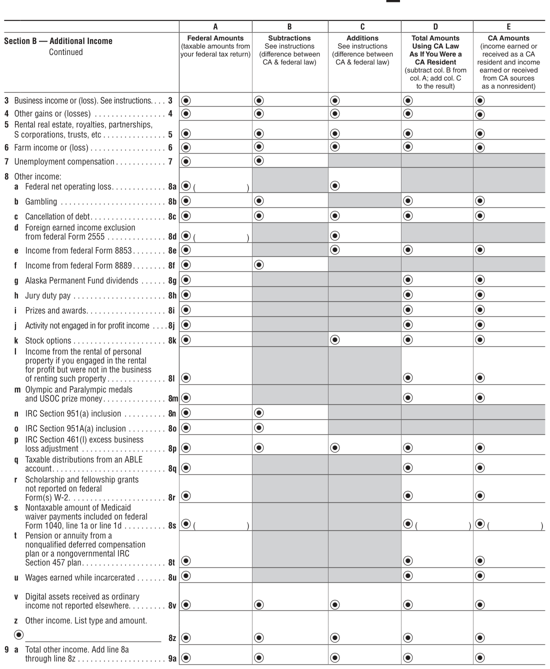 Table from the official PDF (page 46)