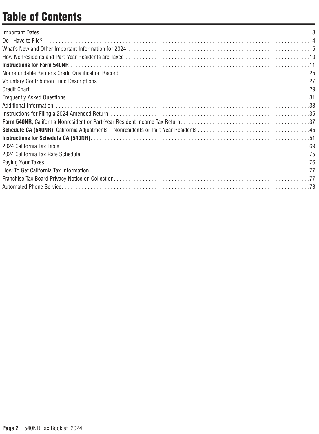 Table from the official PDF (page 2)