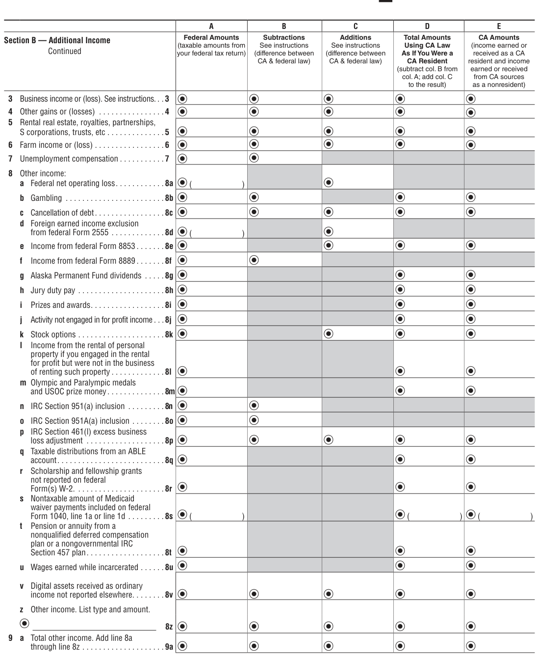 Table from the official PDF (page 46)