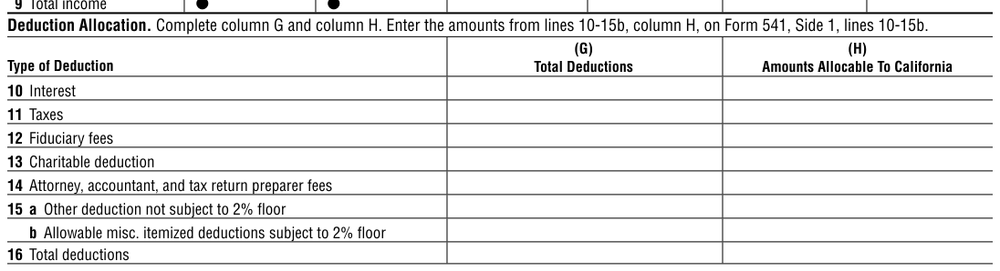 Table from the official PDF (page 3)