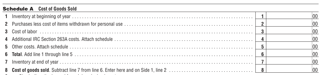 Table from the official PDF (page 29)