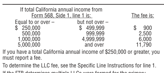 Table from the official PDF (page 9)