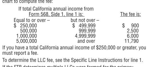 Table from the official PDF (page 8)