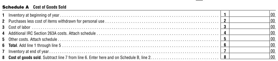 Table from the official PDF (page 4)