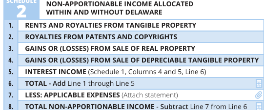 Table from the official PDF (page 2)