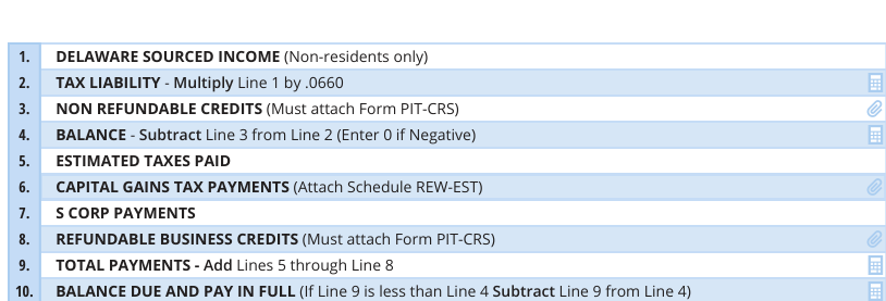 Table from the official PDF (page 1)