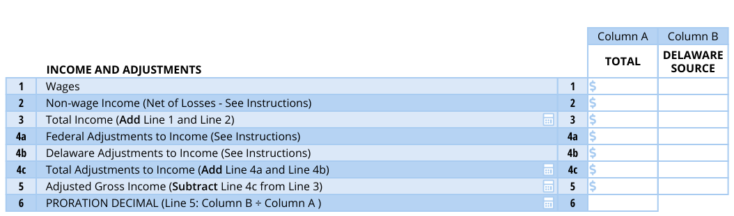 Table from the official PDF (page 3)