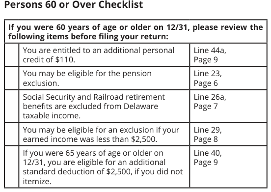 Table from the official PDF (page 3)
