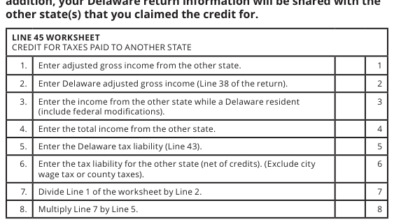 Table from the official PDF (page 9)