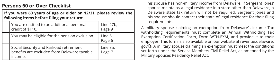 Table from the official PDF (page 3)