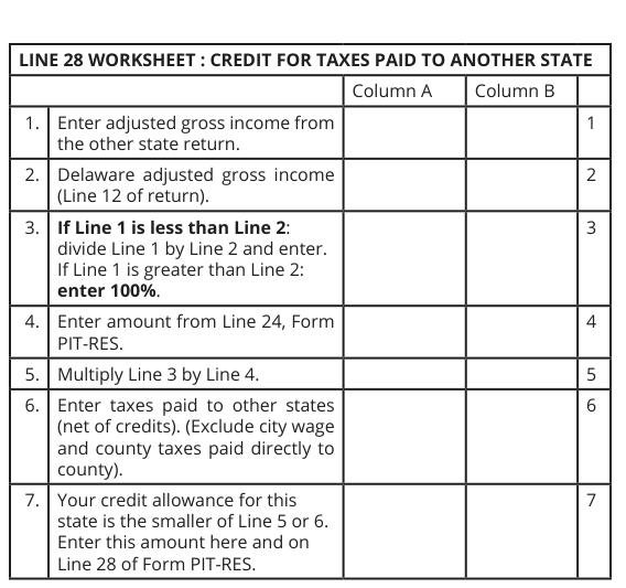 Table from the official PDF (page 9)