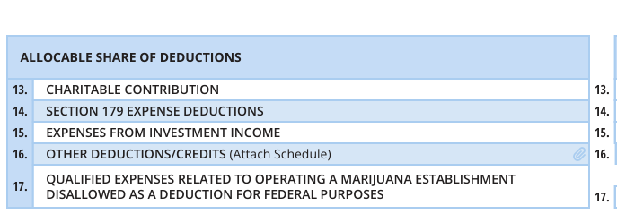 Table from the official PDF (page 1)