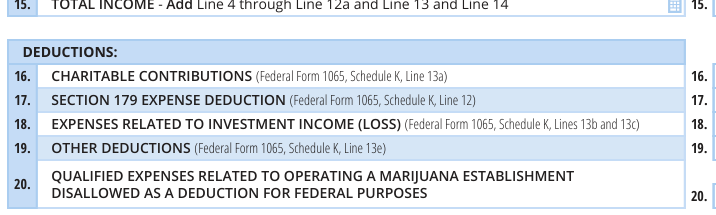 Table from the official PDF (page 1)