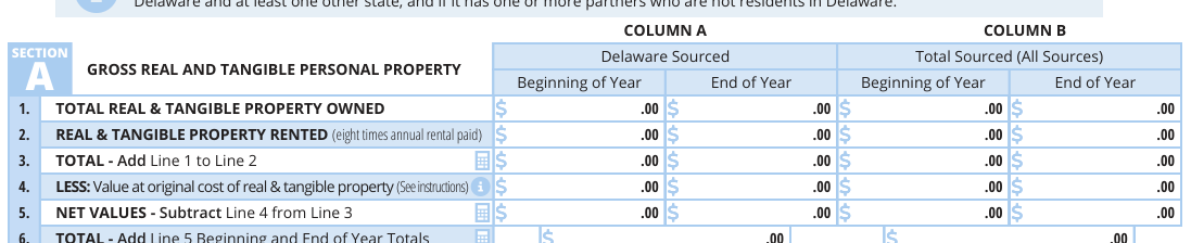 Table from the official PDF (page 2)