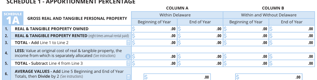 Table from the official PDF (page 2)