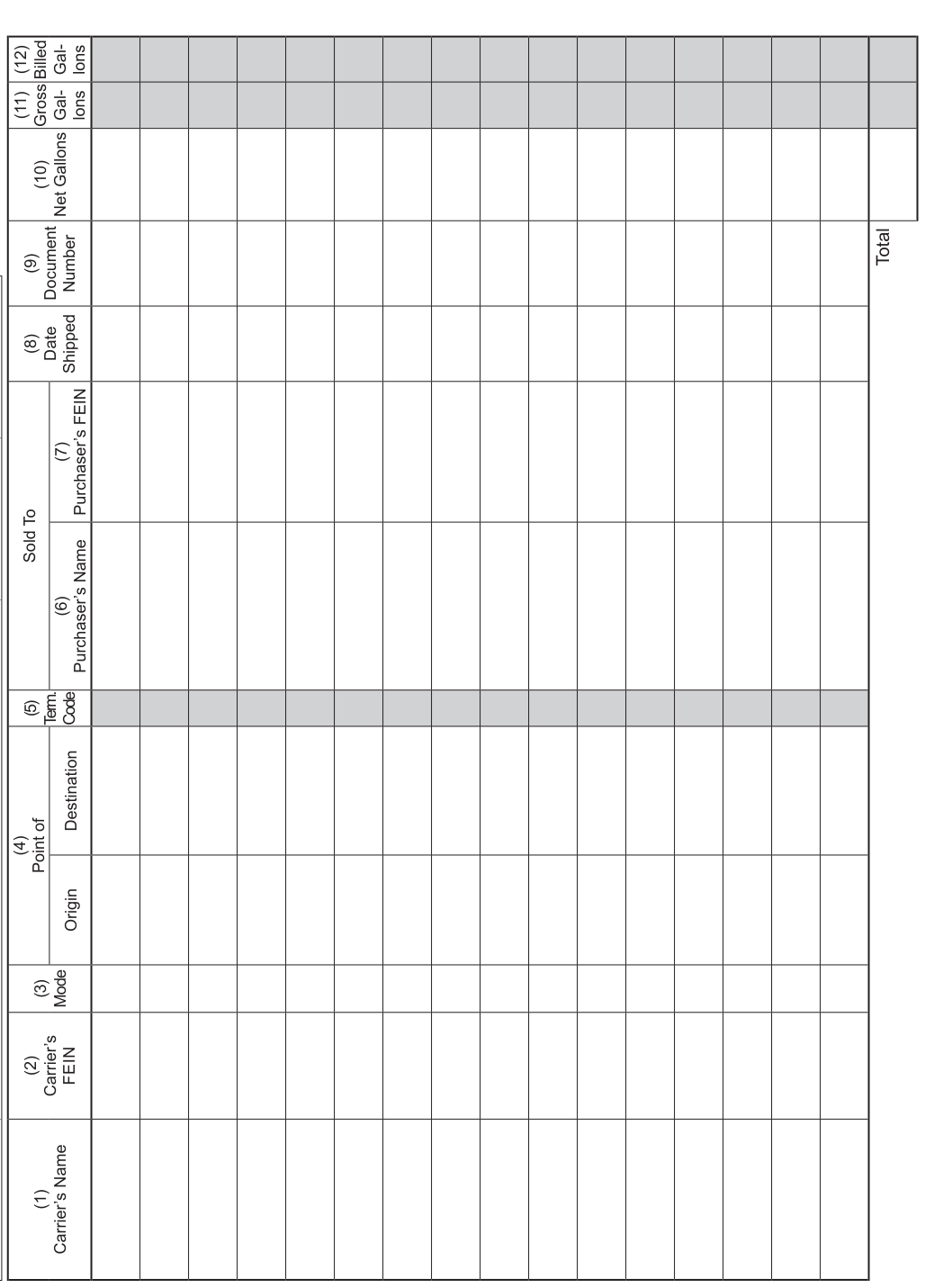Table from the official PDF (page 11)