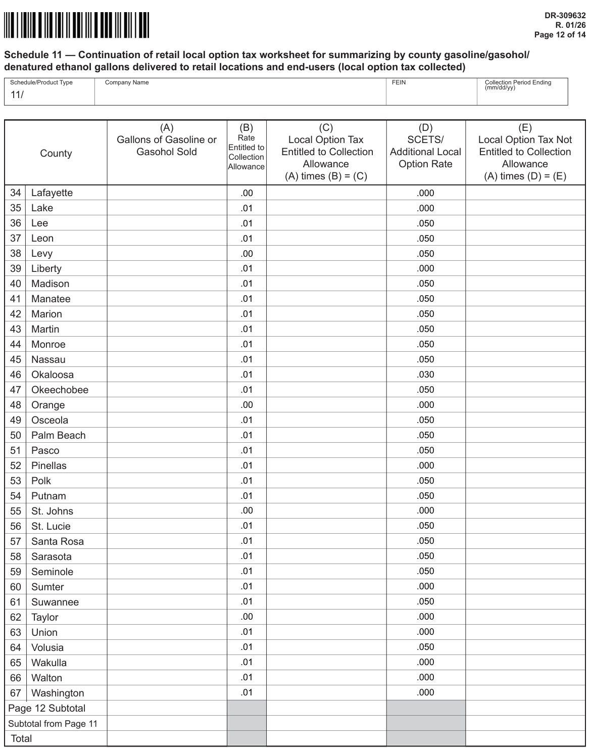 Table from the official PDF (page 13)