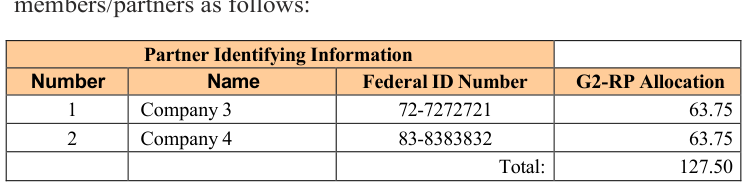 Table from the official PDF (page 24)