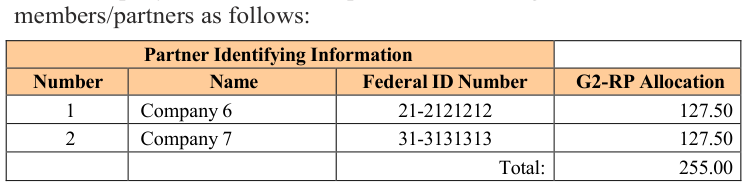 Table from the official PDF (page 24)