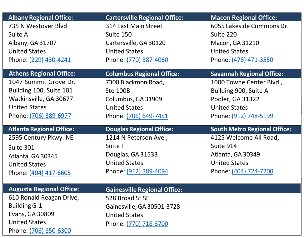 Table from the official PDF (page 51)